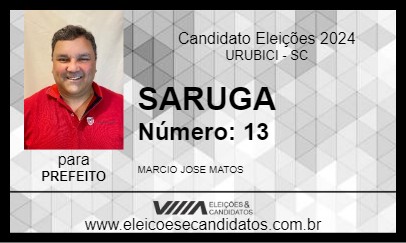 Candidato SARUGA 2024 - URUBICI - Eleições