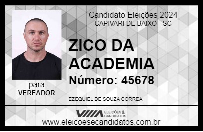 Candidato ZICO DA ACADEMIA 2024 - CAPIVARI DE BAIXO - Eleições