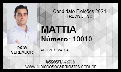 Candidato MATTIA 2024 - TREVISO - Eleições