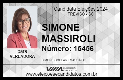 Candidato SIMONE MASSIROLI 2024 - TREVISO - Eleições