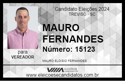 Candidato MAURO FERNANDES 2024 - TREVISO - Eleições