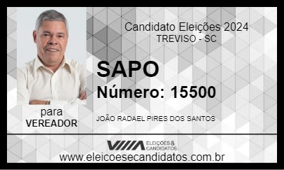 Candidato SAPO 2024 - TREVISO - Eleições