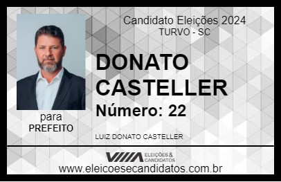 Candidato DONATO CASTELLER 2024 - TURVO - Eleições