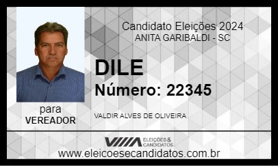 Candidato DILE 2024 - ANITA GARIBALDI - Eleições