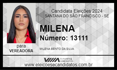 Candidato MILENA 2024 - SANTANA DO SÃO FRANCISCO - Eleições