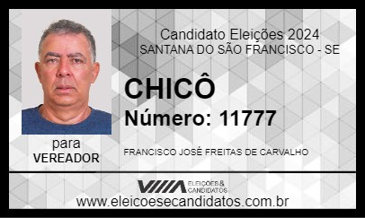 Candidato CHICÔ 2024 - SANTANA DO SÃO FRANCISCO - Eleições