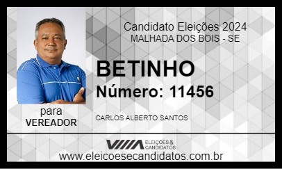 Candidato BETINHO 2024 - MALHADA DOS BOIS - Eleições