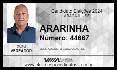 Candidato ARARINHA 2024 - ARACAJU - Eleições