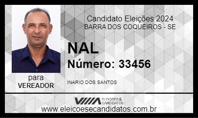 Candidato NAL 2024 - BARRA DOS COQUEIROS - Eleições