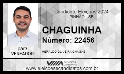 Candidato CHAGUINHA 2024 - PINHÃO - Eleições