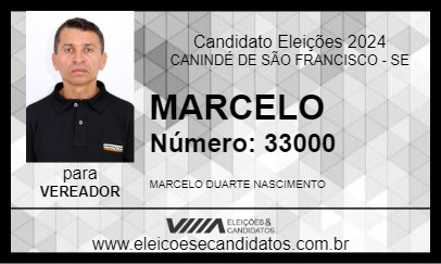 Candidato MARCELO 2024 - CANINDÉ DE SÃO FRANCISCO - Eleições