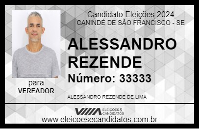 Candidato ALESSANDRO REZENDE 2024 - CANINDÉ DE SÃO FRANCISCO - Eleições