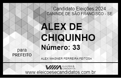 Candidato ALEX DE CHIQUINHO 2024 - CANINDÉ DE SÃO FRANCISCO - Eleições