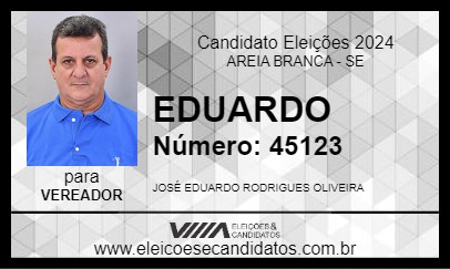 Candidato EDUARDO 2024 - AREIA BRANCA - Eleições