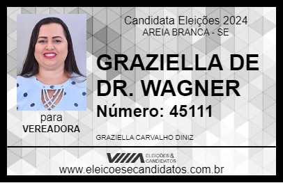 Candidato GRAZIELLA DE DR. WAGNER 2024 - AREIA BRANCA - Eleições