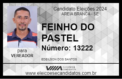 Candidato FEINHO DO PASTEL 2024 - AREIA BRANCA - Eleições