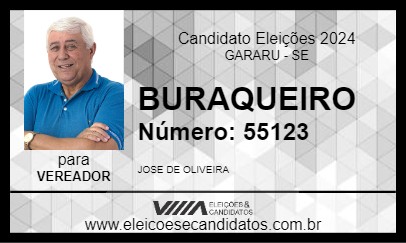 Candidato BURAQUEIRO 2024 - GARARU - Eleições