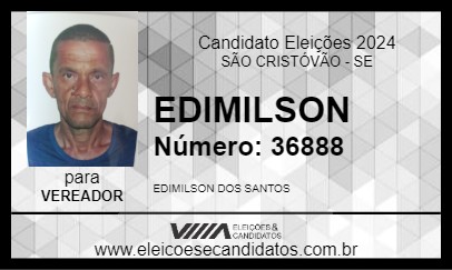 Candidato KENYNHO 2024 - SÃO CRISTÓVÃO - Eleições