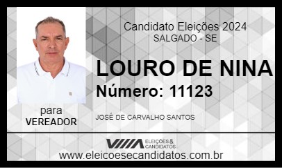 Candidato LOURO DE NINA 2024 - SALGADO - Eleições