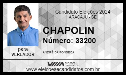 Candidato CHAPOLIN 2024 - ARACAJU - Eleições