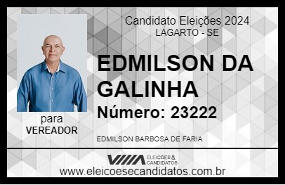 Candidato EDMILSON DA GALINHA 2024 - LAGARTO - Eleições