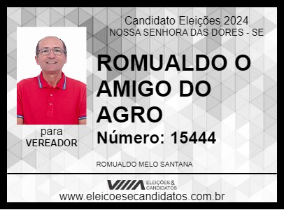 Candidato ROMUALDO O AMIGO DO AGRO 2024 - NOSSA SENHORA DAS DORES - Eleições