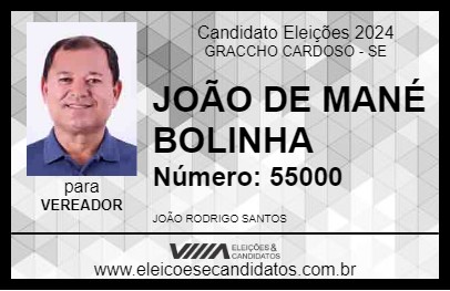 Candidato JOÃO DE MANÉ BOLINHA 2024 - GRACCHO CARDOSO - Eleições