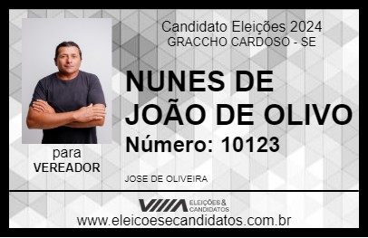 Candidato NUNES DE JOÃO DE OLIVO 2024 - GRACCHO CARDOSO - Eleições