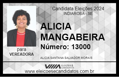 Candidato ALICIA MANGABEIRA 2024 - INDIAROBA - Eleições