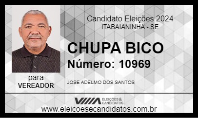 Candidato CHUPA BICO 2024 - ITABAIANINHA - Eleições