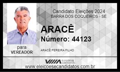 Candidato ARACÊ 2024 - BARRA DOS COQUEIROS - Eleições