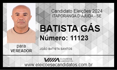 Candidato BATISTA GÁS 2024 - ITAPORANGA D\AJUDA - Eleições