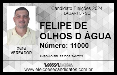 Candidato FELIPE DE OLHOS D ÁGUA 2024 - LAGARTO - Eleições