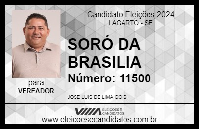 Candidato SORÓ DA BRASILIA 2024 - LAGARTO - Eleições