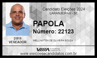 Candidato PAPOLA 2024 - LARANJEIRAS - Eleições