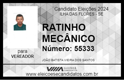 Candidato RATINHO MECÂNICO 2024 - ILHA DAS FLORES - Eleições