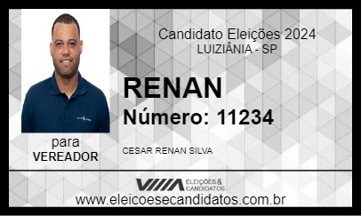 Candidato RENAN 2024 - LUIZIÂNIA - Eleições