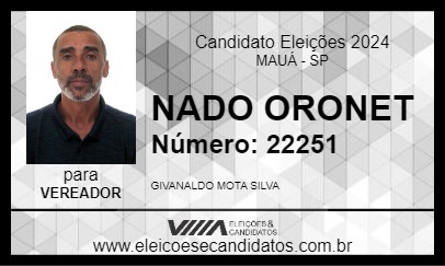 Candidato NADO ORONET 2024 - MAUÁ - Eleições