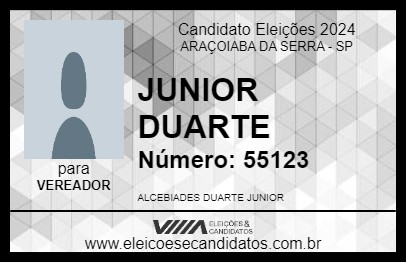 Candidato JUNIOR DUARTE 2024 - ARAÇOIABA DA SERRA - Eleições