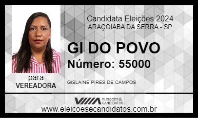 Candidato GI DO POVO 2024 - ARAÇOIABA DA SERRA - Eleições