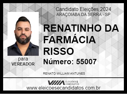 Candidato RENATINHO DA FARMÁCIA RISSO 2024 - ARAÇOIABA DA SERRA - Eleições