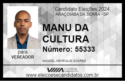 Candidato MANU DA CULTURA 2024 - ARAÇOIABA DA SERRA - Eleições