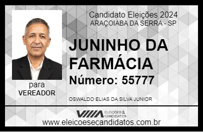 Candidato JUNINHO DA FARMÁCIA 2024 - ARAÇOIABA DA SERRA - Eleições