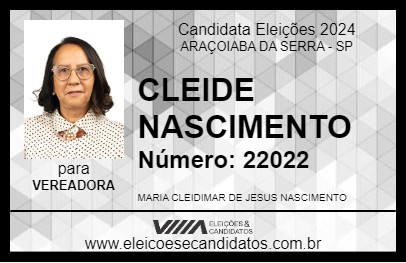 Candidato CLEIDE NASCIMENTO 2024 - ARAÇOIABA DA SERRA - Eleições