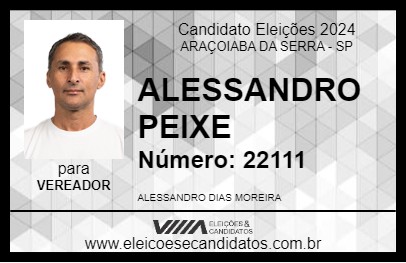 Candidato ALESSANDRO PEIXE 2024 - ARAÇOIABA DA SERRA - Eleições