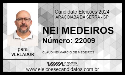 Candidato NEI MEDEIROS 2024 - ARAÇOIABA DA SERRA - Eleições