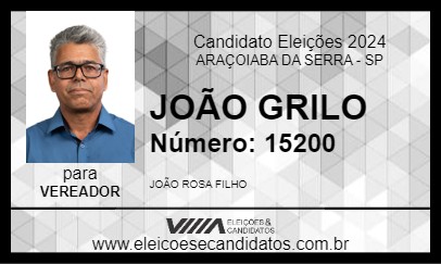 Candidato JOÃO GRILO 2024 - ARAÇOIABA DA SERRA - Eleições