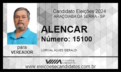 Candidato ALENCAR 2024 - ARAÇOIABA DA SERRA - Eleições