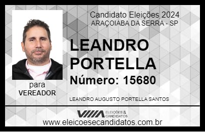 Candidato LEANDRO PORTELLA 2024 - ARAÇOIABA DA SERRA - Eleições