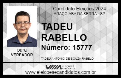 Candidato TADEU RABELLO 2024 - ARAÇOIABA DA SERRA - Eleições